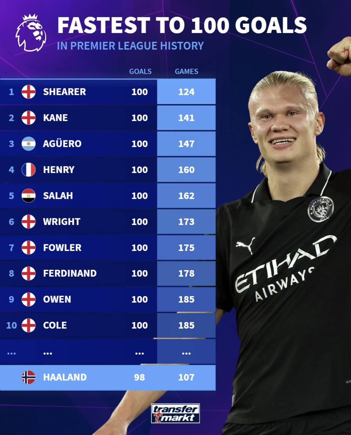 海港举办赛季总结会，王燊超乘直升机带冠军奖杯入场