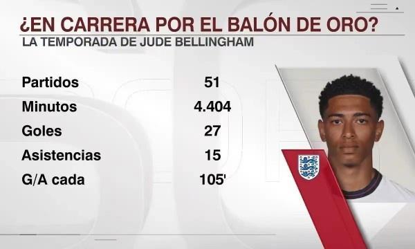 2026世界杯分组抽签今晚揭晓！48支球队创历史之最，西班牙力争第二冕