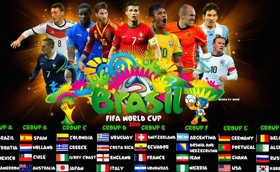 世界杯三个东道主墨加美依次被分至ABD三组，不用参与抽签