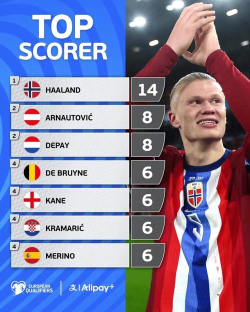 美职联2025年常规赛最佳阵：梅西领衔，布安加、伊万德入选